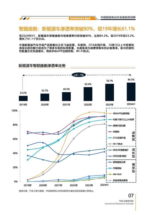 佛山142起亚对未来市场的预测，名爵汽车品牌文化的传播